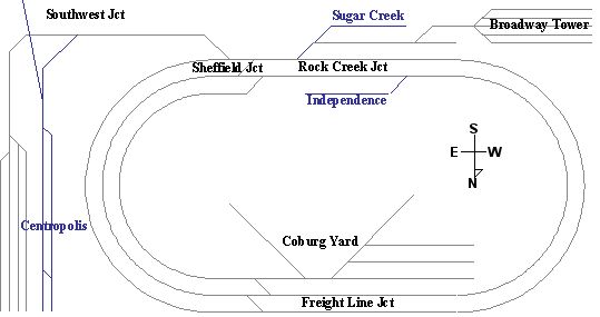 layout plan